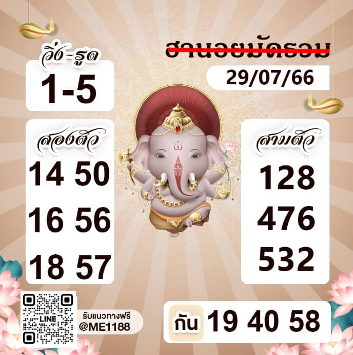 หวยฮานอย29-7-66 ชุด3