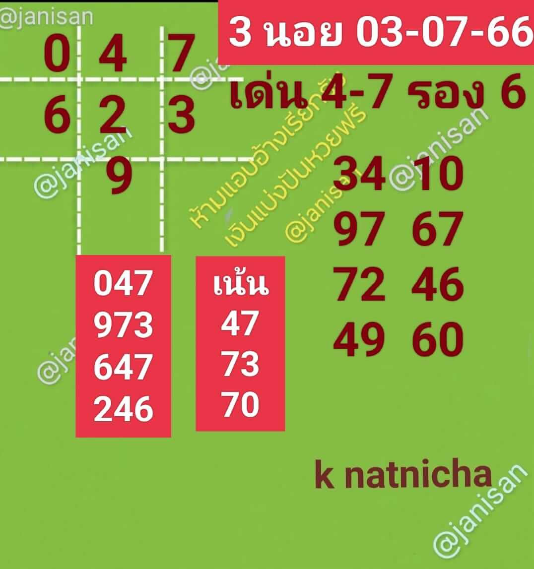 หวยฮานอย3-7-66 ชุด4