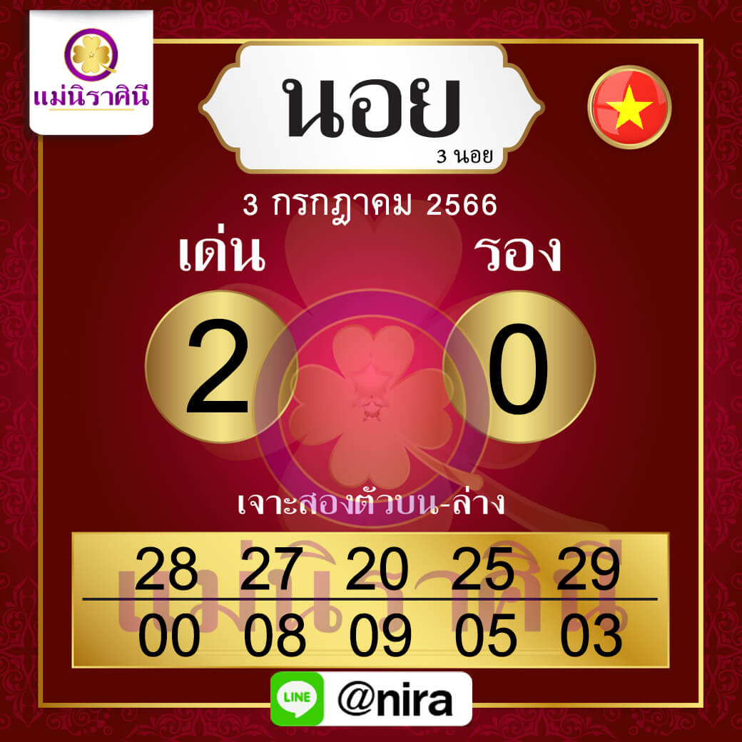 หวยฮานอย3-7-66 ชุด9