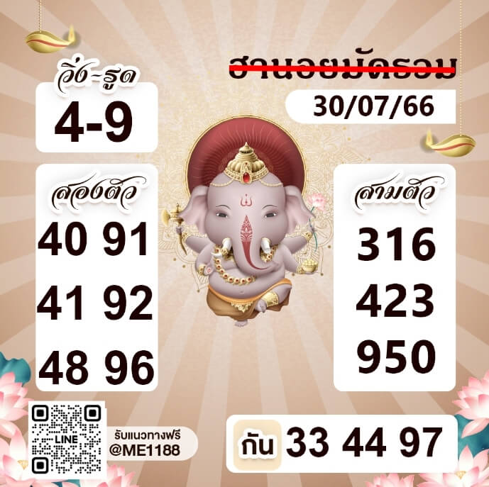 หวยฮานอย30-7-66 ชุด1