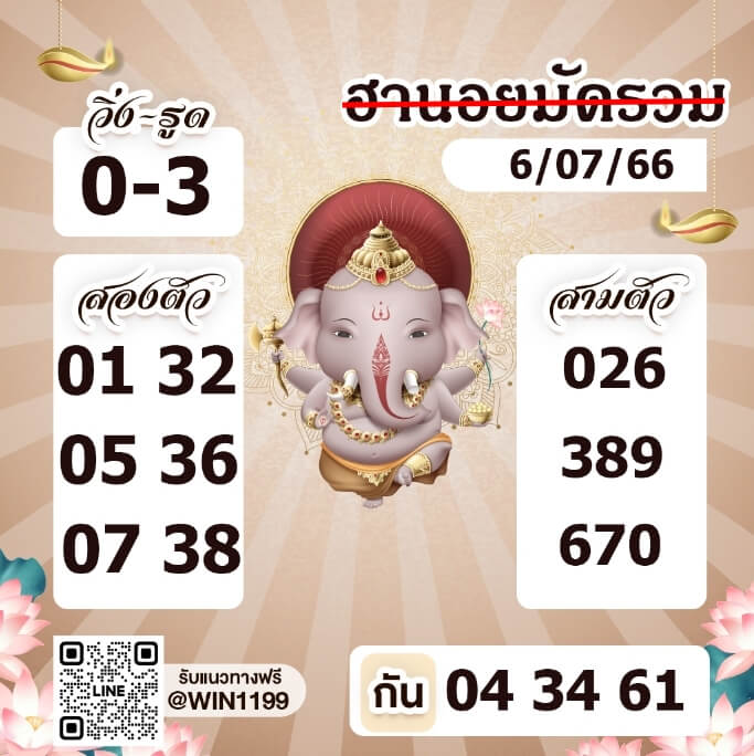หวยฮานอย6-7-66 ชุด1