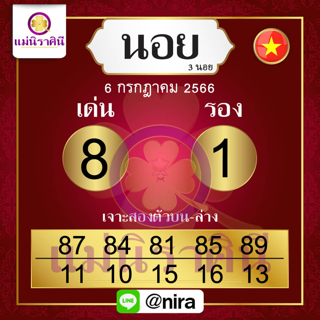 หวยฮานอย6-7-66 ชุด8