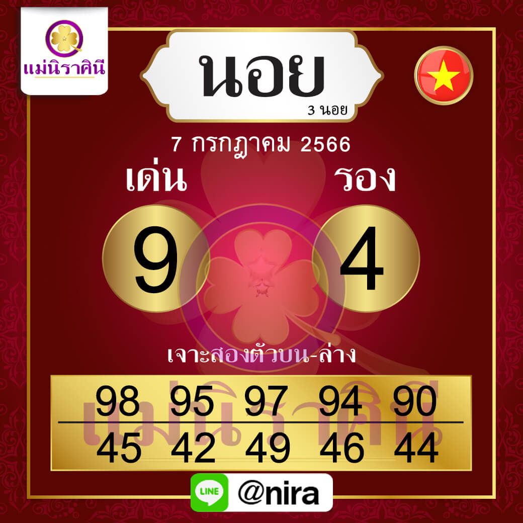หวยฮานอย7-7-66 ชุด6