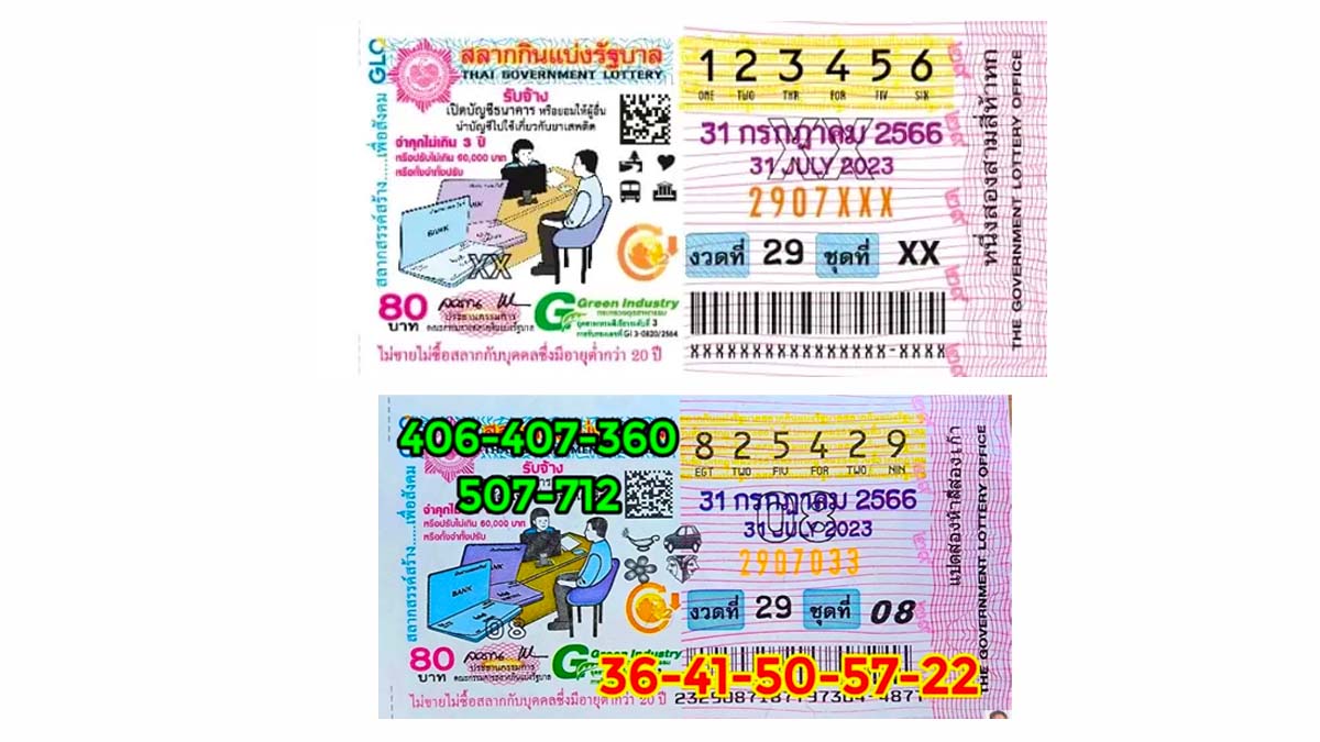 หวยแปลปกสลากงวด 31 กรกฎาคม 2566