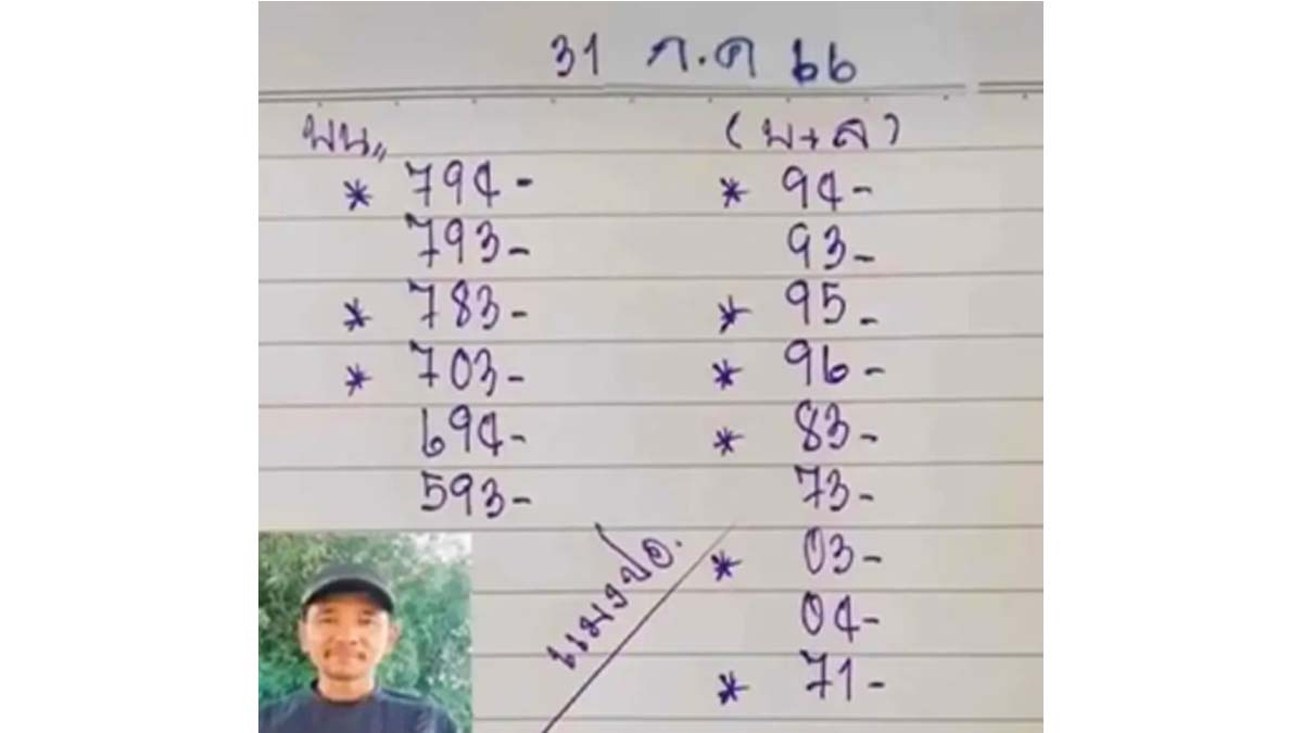 หวยแมงปองวดวันที่ 31 กรกฎาคม 2566