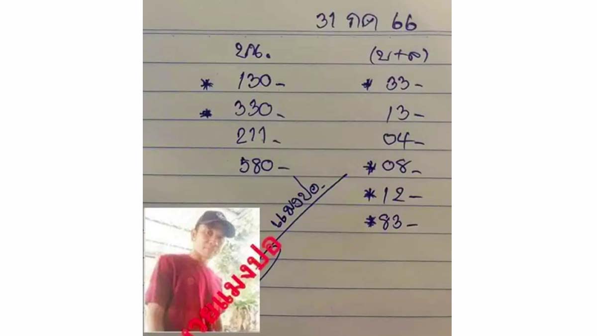 หวยแมงปองวดวันที่ 31 กรกฎาคม 2566