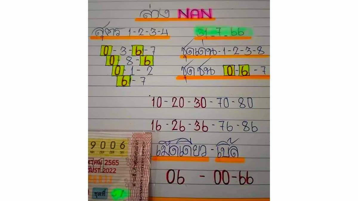 เลขเด็ด แอดนัน งวดวันที่ 31 กรกฎาคม 2566