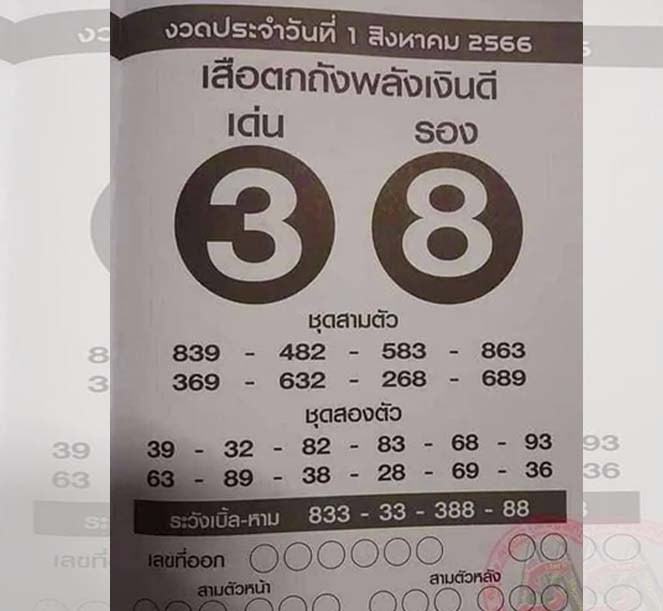 เสือตกถังพลังเงินดี งวดวันที่ 31 กรกฎาคม 2566