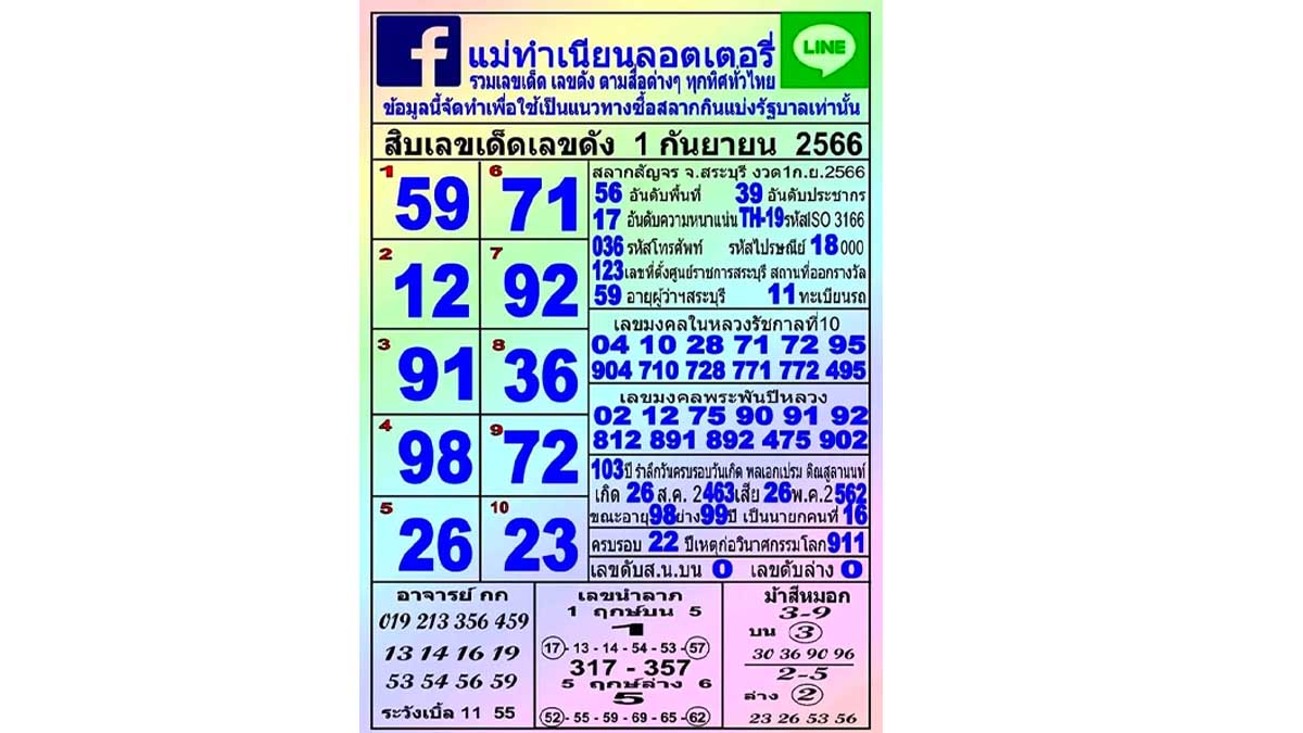 10-เลขขายดีแม่ทำเนียงวดวันที่ 1 กันยายน 2566