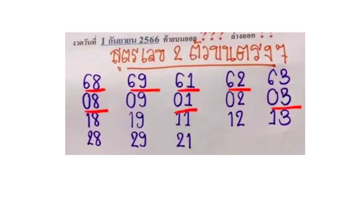 สูตรเลข 2 ตัว งวด 1 กันยายน 2566