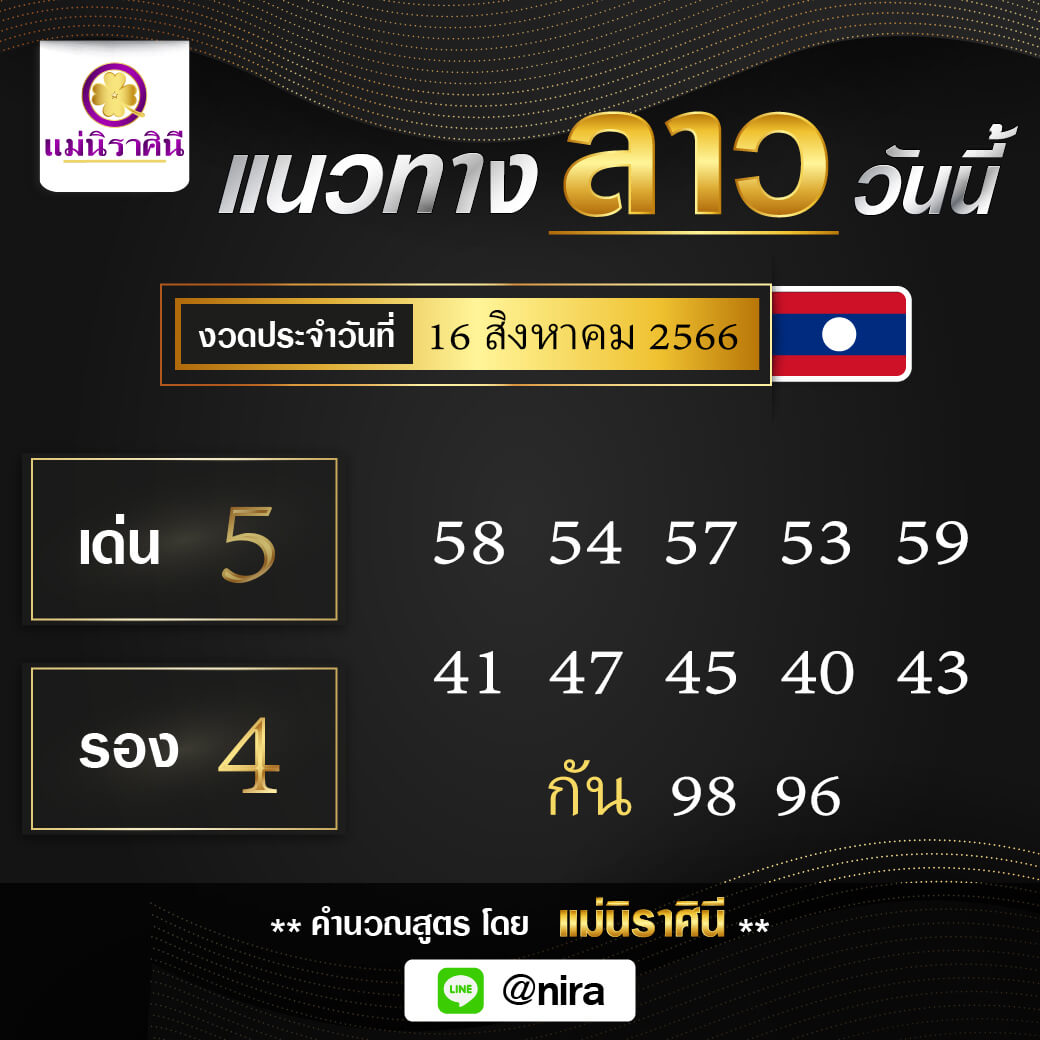 หวยลาว 16-8-66 ชุด5