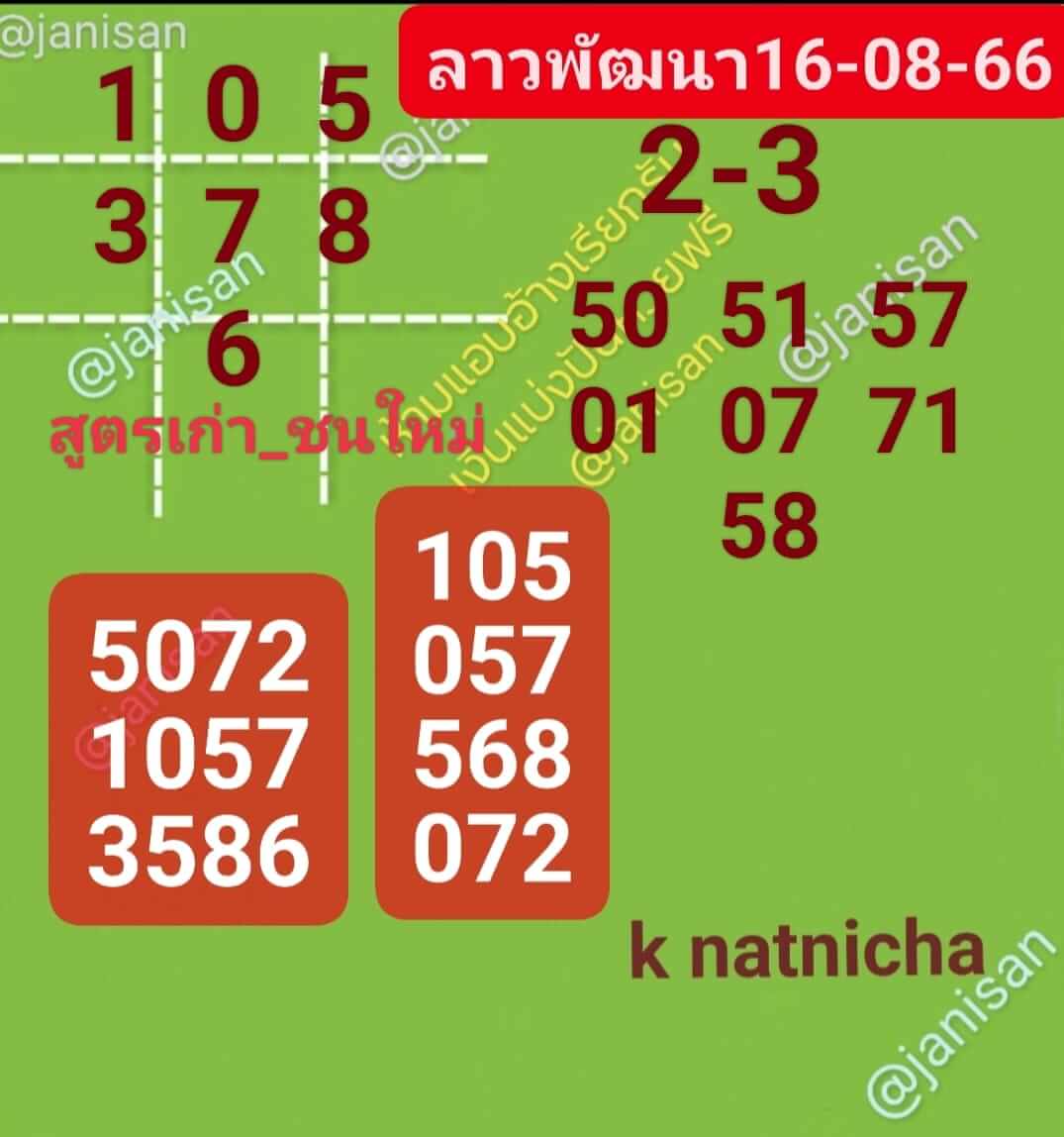 หวยลาว 16-8-66 ชุด8