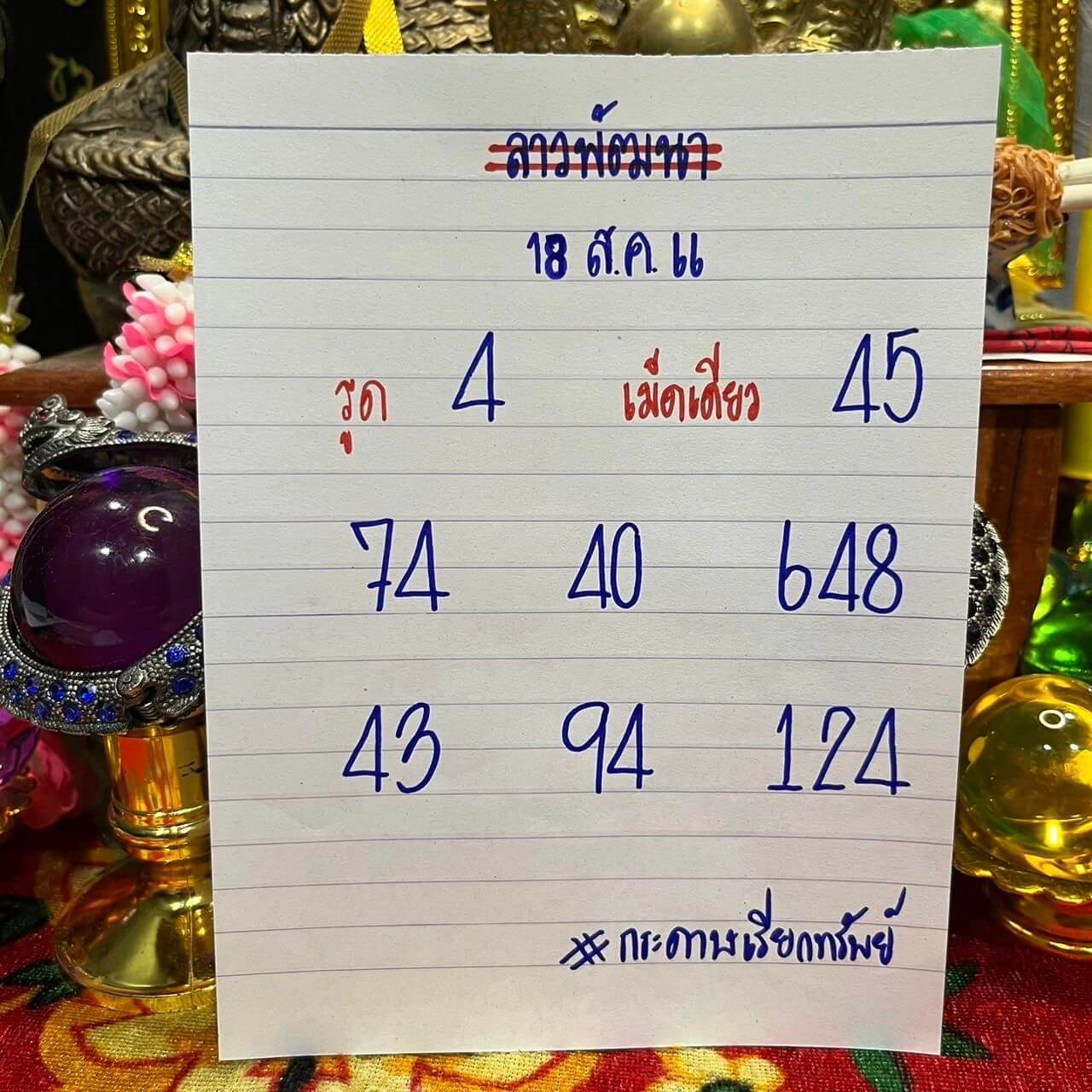 หวยลาว 18-8-66 ชุด6