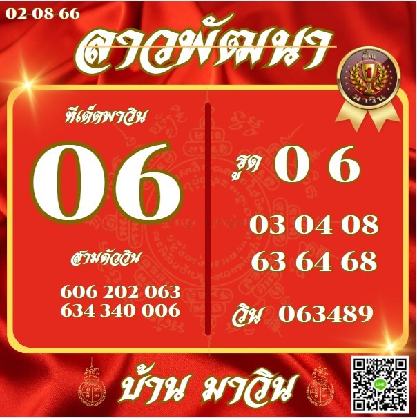หวยลาว 2-8-66 ชุด8