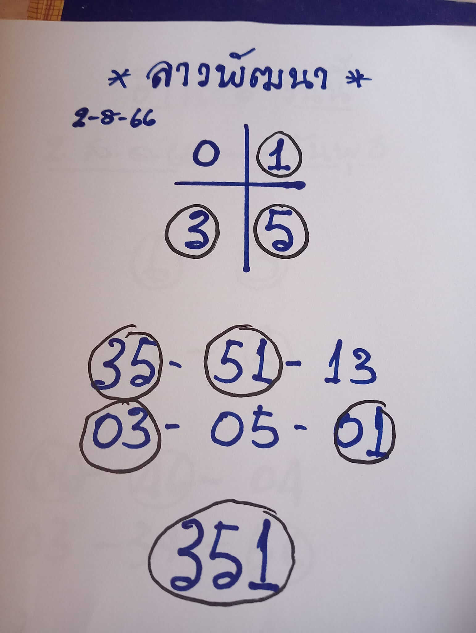หวยลาว 2-8-66 ชุด9