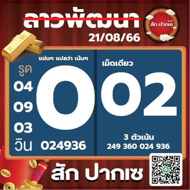 หวยลาว 21-8-66 ชุด3