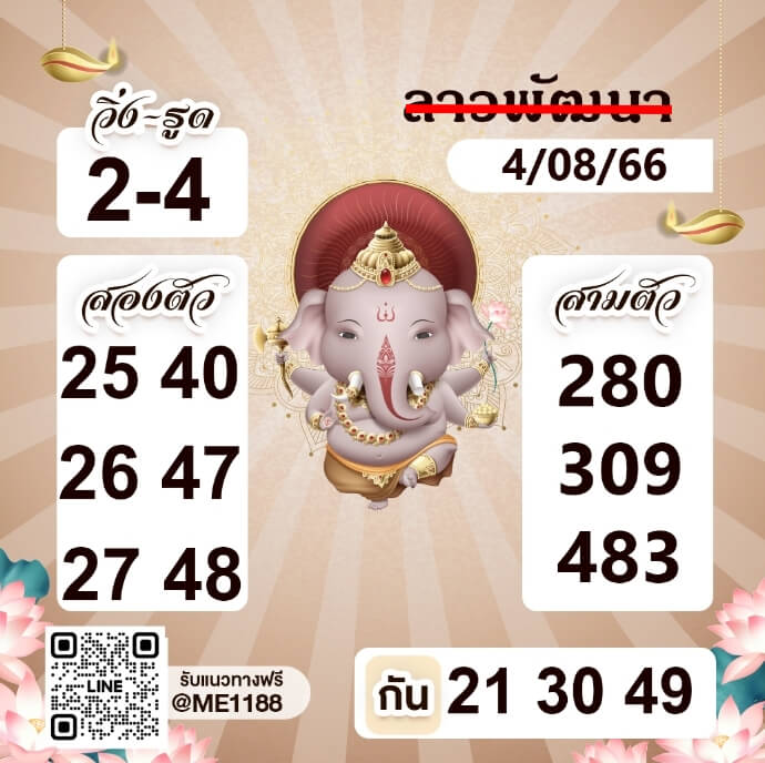 หวยลาว 4-8-66 ชุด7