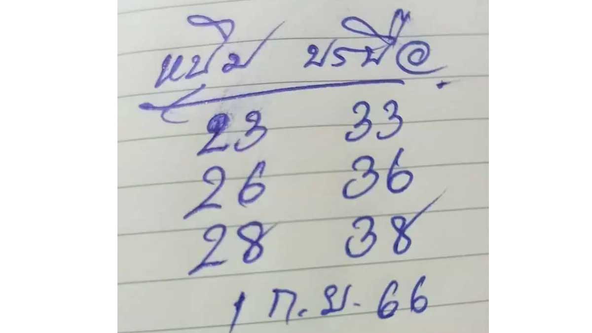 หวยหนุ่มบรบือ งวด 1 กันยายน 2566