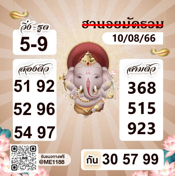 หวยฮานอย10-8-66 ชุด2
