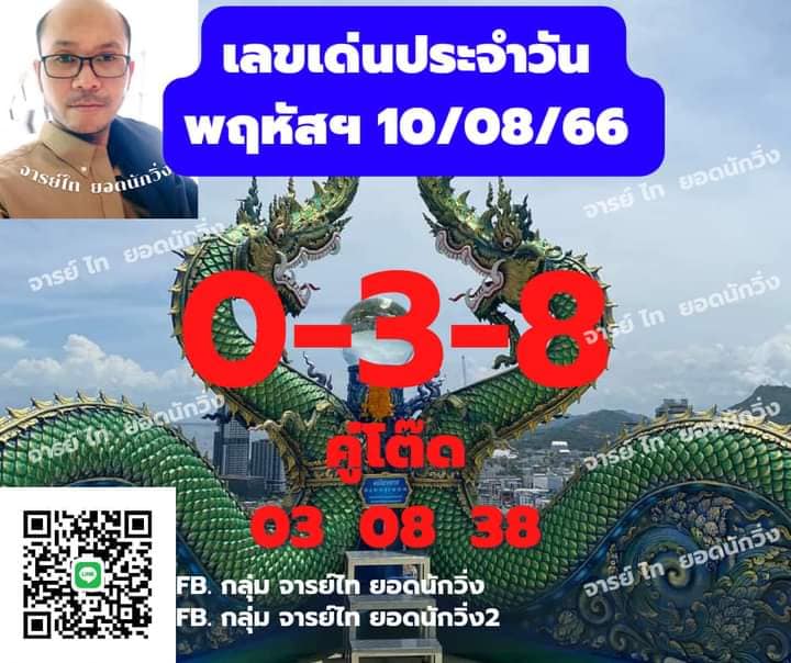 หวยฮานอย10-8-66 ชุด4