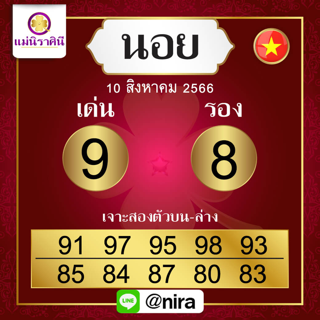 หวยฮานอย10-8-66 ชุด6