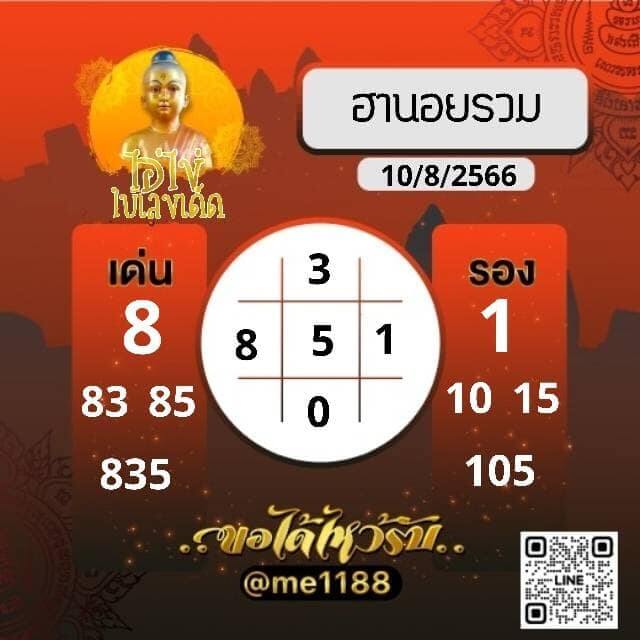 หวยฮานอย10-8-66 ชุด8