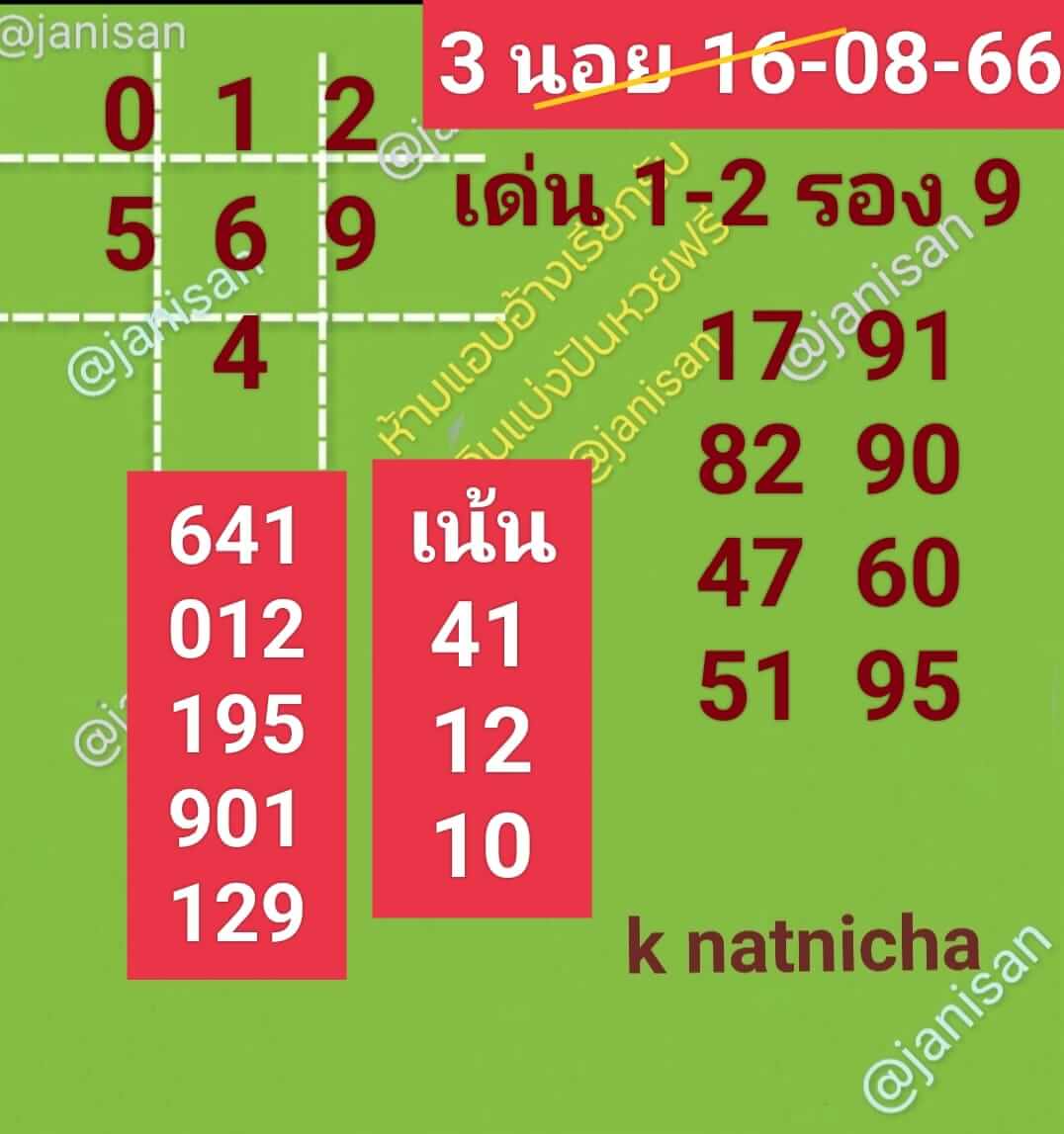 หวยฮานอย16-8-66 ชุด9