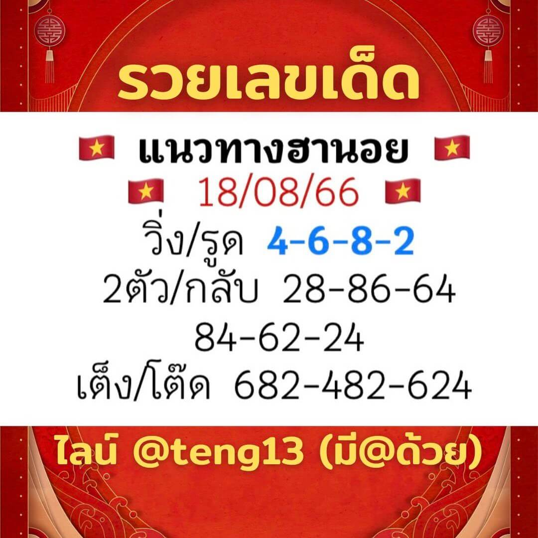 หวยฮานอย17-8-66 ชุด6