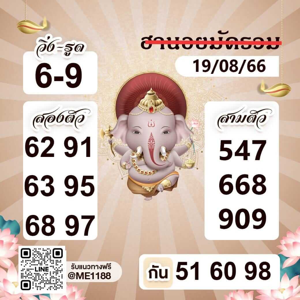 หวยฮานอย19-8-66-ชุด7