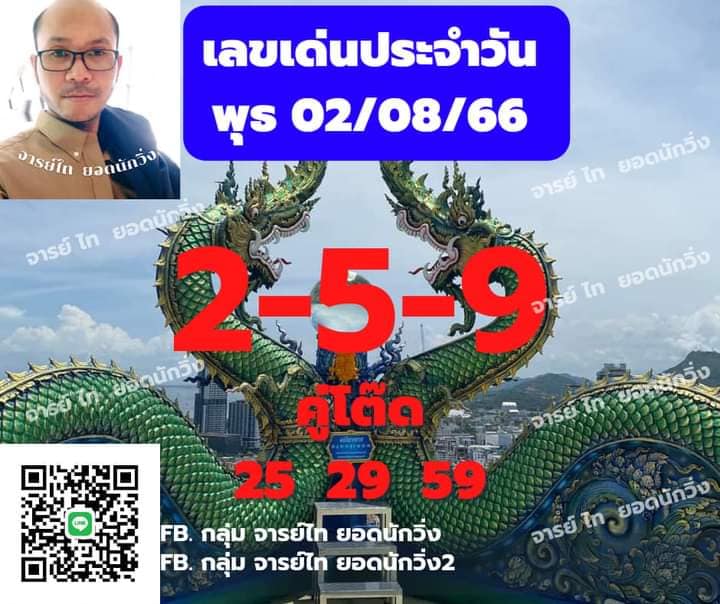 หวยฮานอย2-8-66 ชุด5