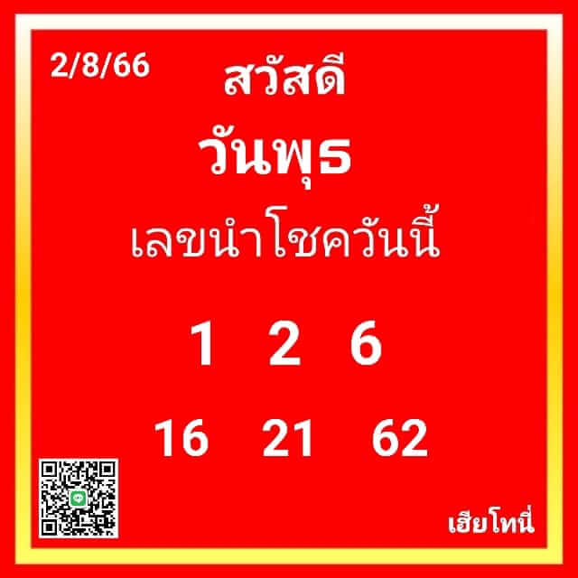 หวยฮานอย2-8-66 ชุด6