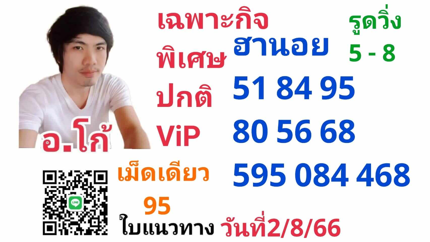 หวยฮานอย2-8-66 ชุด8