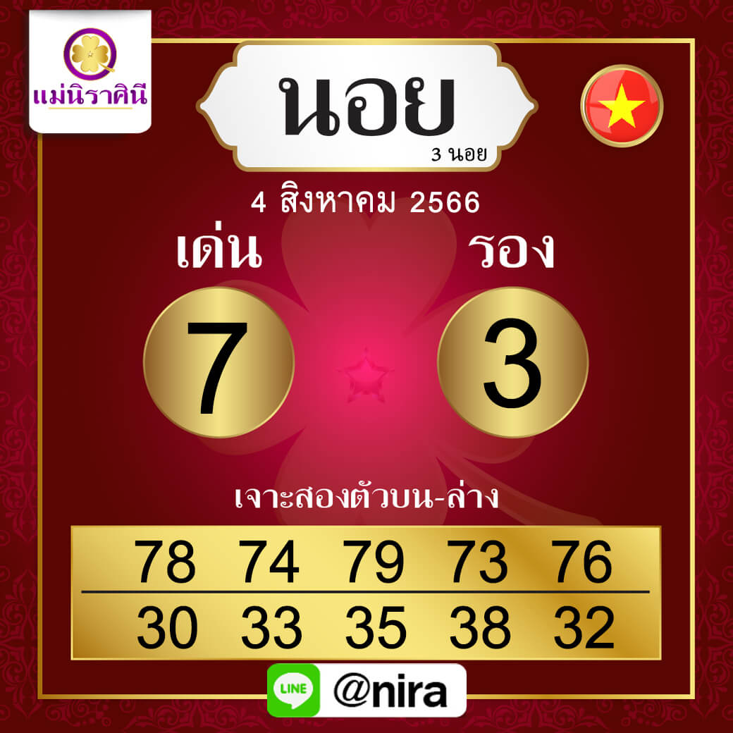 หวยฮานอย4-8-66 ชุด10