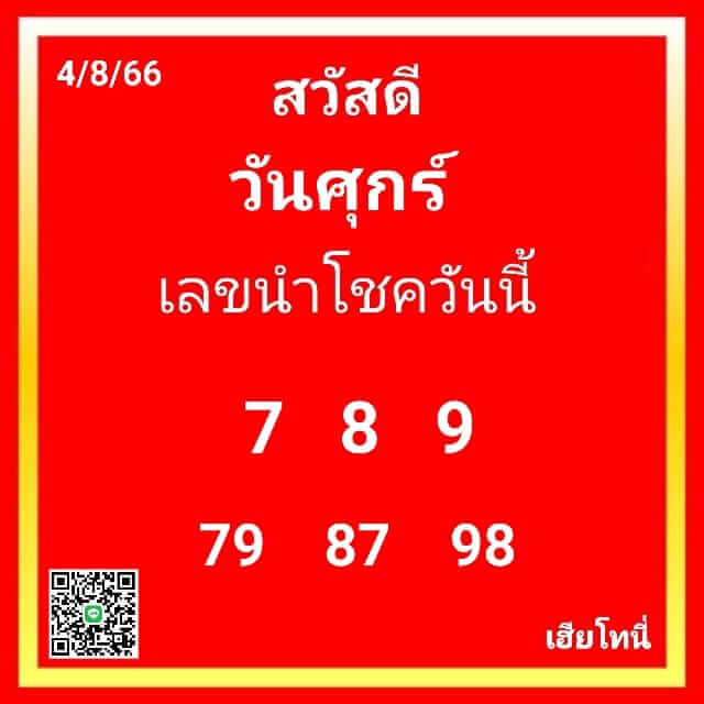 หวยฮานอย4-8-66 ชุด2