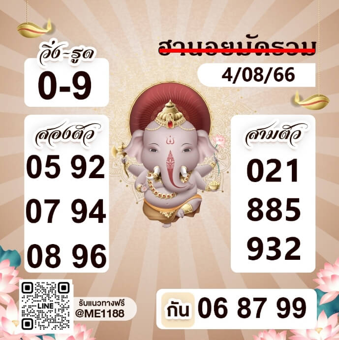หวยฮานอย4-8-66 ชุด8