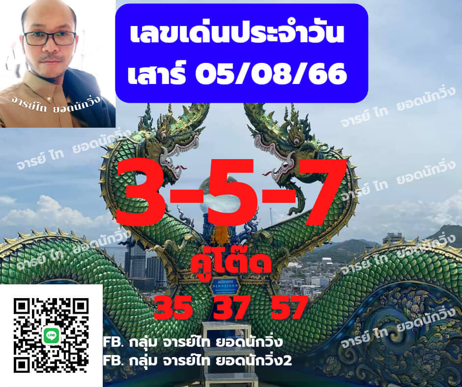 หวยฮานอย5-8-66 ชุด8