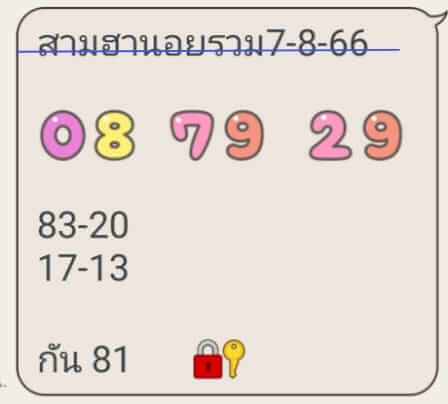 หวยฮานอย7-8-66 ชุด10