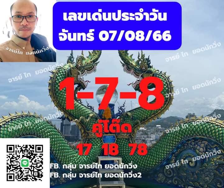 หวยฮานอย7-8-66 ชุด3