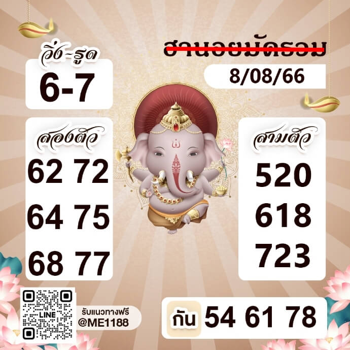 หวยฮานอย8-8-66 ชุด6