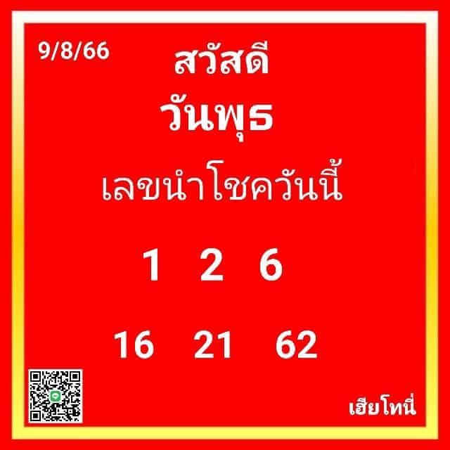 หวยฮานอย9-8-66 ชุด3