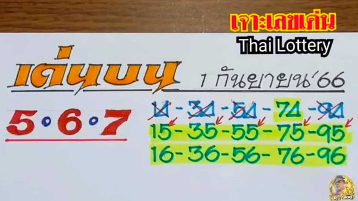 งวดวันที่ 1 กันยายน 2566