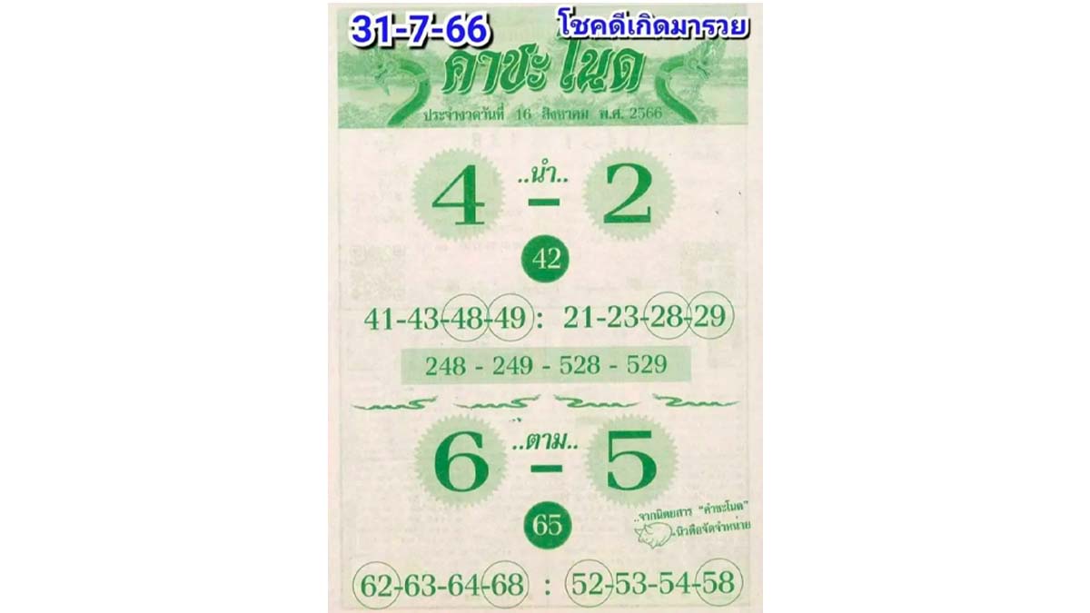เลขพญานาค คำชะโนด งวด 16 สิงหาคม 2566