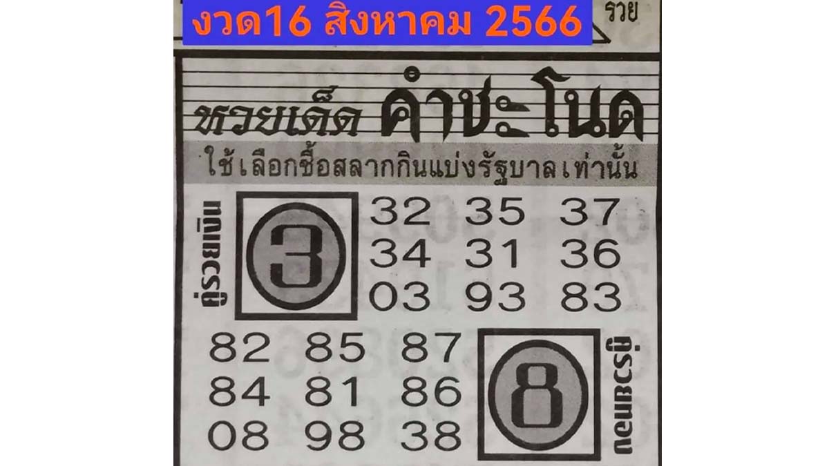 เลขเด็ดหวยคำชะโนด 16 สิงหาคม 2566