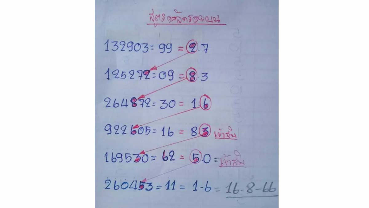 เลขเด็ดแพนแพนพารวย งวด 16 สิงหาคม 2566