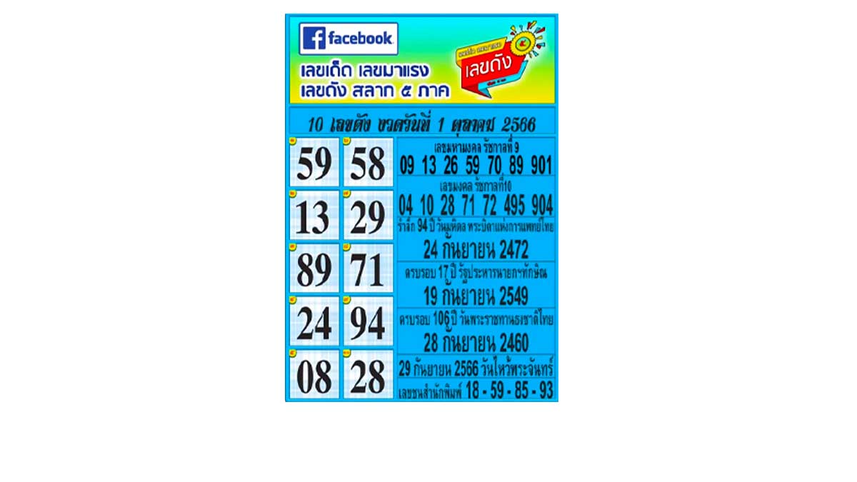 10 เลขดังหวยงวด 1 ตุลาคม 2566