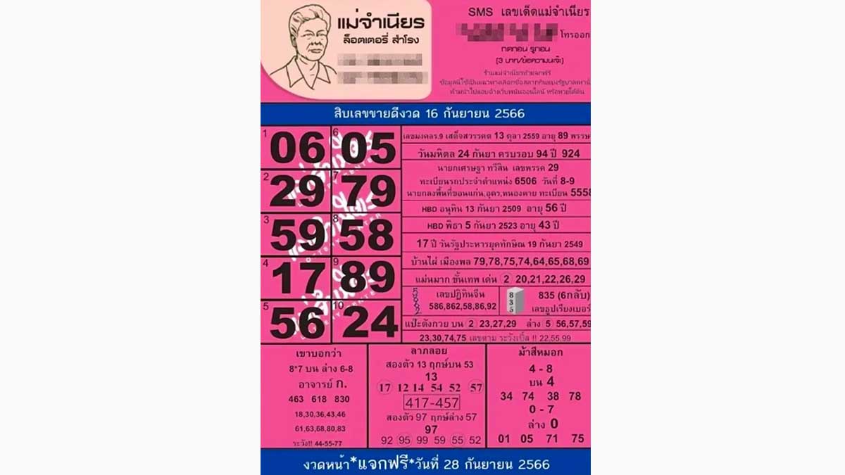 10 เลขท้ายขายดี งวด 16 กันยายน 2566