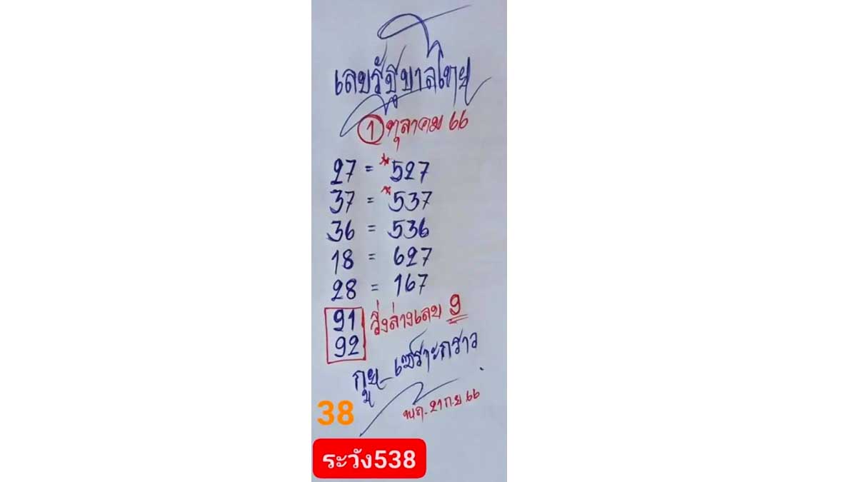 หวยกูยเซาะกราวงวด 1 ตุลาคม 2566