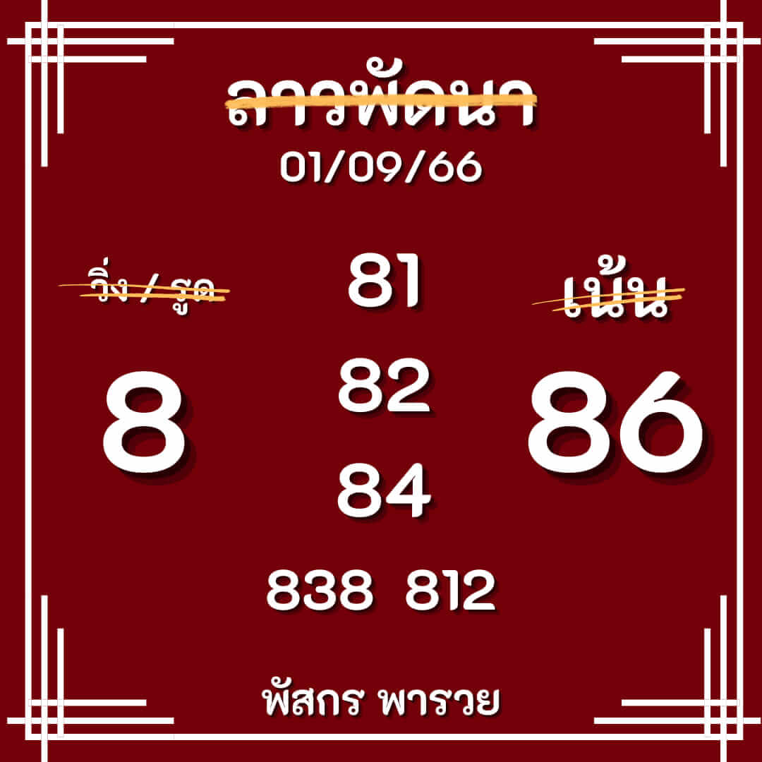 หวยลาว 1-9-66 ชุด10