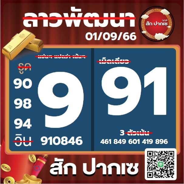 หวยลาว 1-9-66 ชุด8