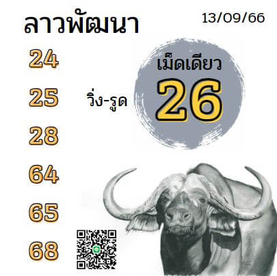 หวยลาว 13-9-66 ชุด4